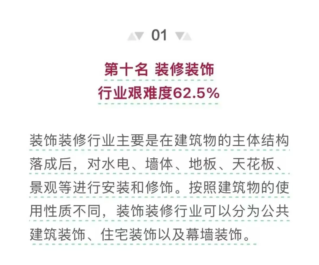 关门失联！资金链断裂！装企爆雷潮持续上演…